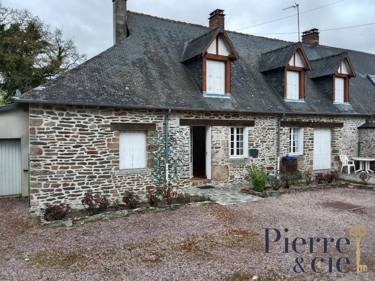 property
